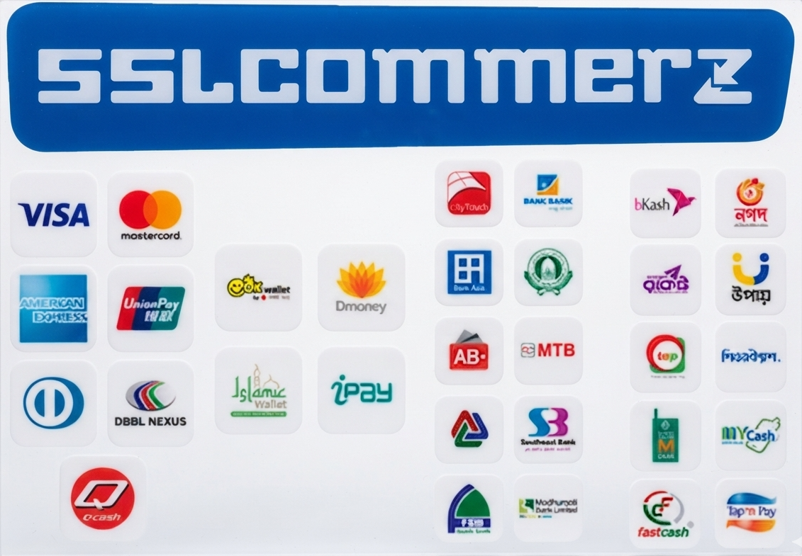 Accepted payment methods